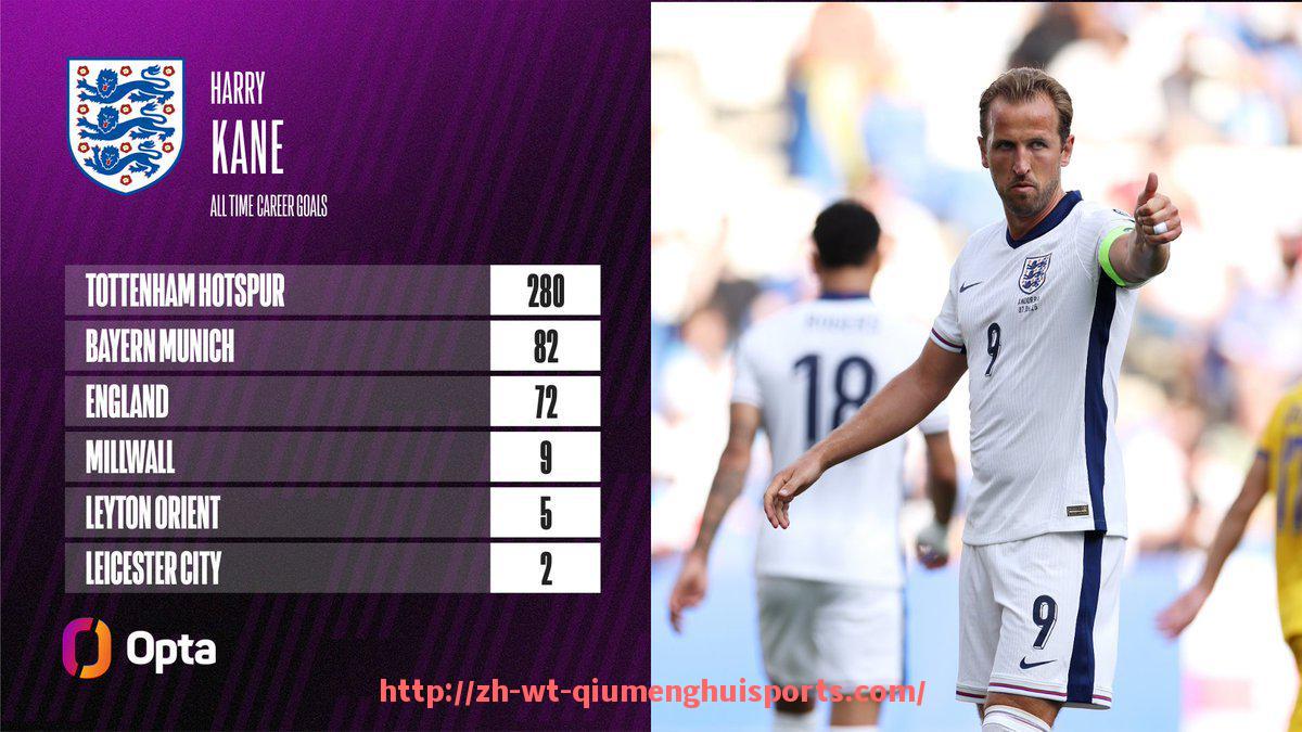 球盟会官网-2018年欧冠英超球队表现及赛季亮点