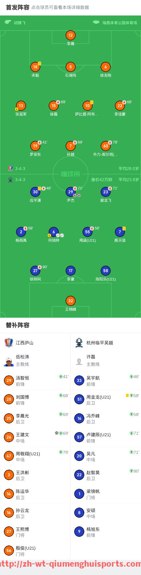 球盟会官网-《FM2019》适合签约的英超小球队潜力球员推荐